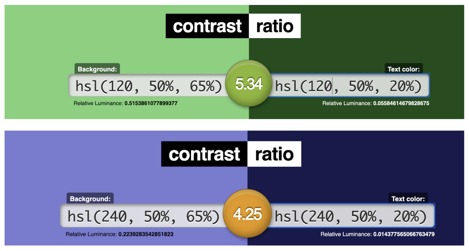 contrast-ratio-difference by hue